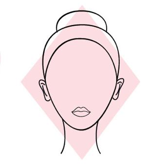 DIAMOND SHAPED FACE